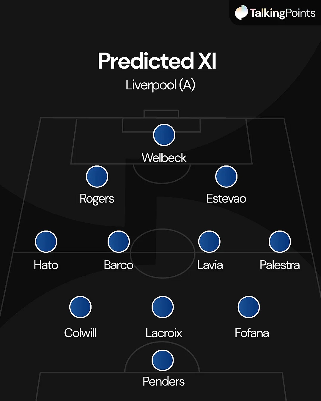 Chelsea’s set-piece stats raise questions after Austin MacPhee’s six ...
