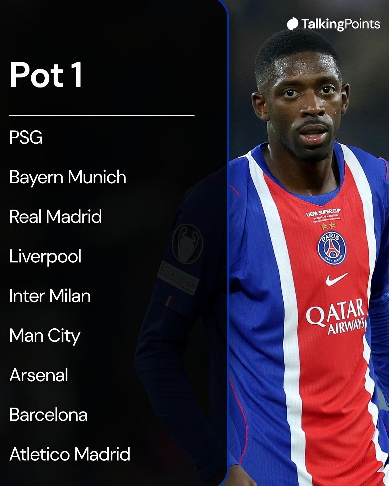 Talking Point Consequences Here's Pot 1 for the Champions League draw! Surely the winner of the ...