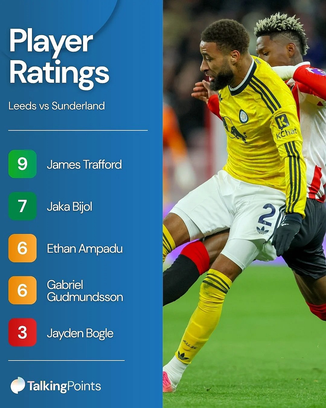 Four winners and three losers as Leeds United draw: Wilson proves point ...