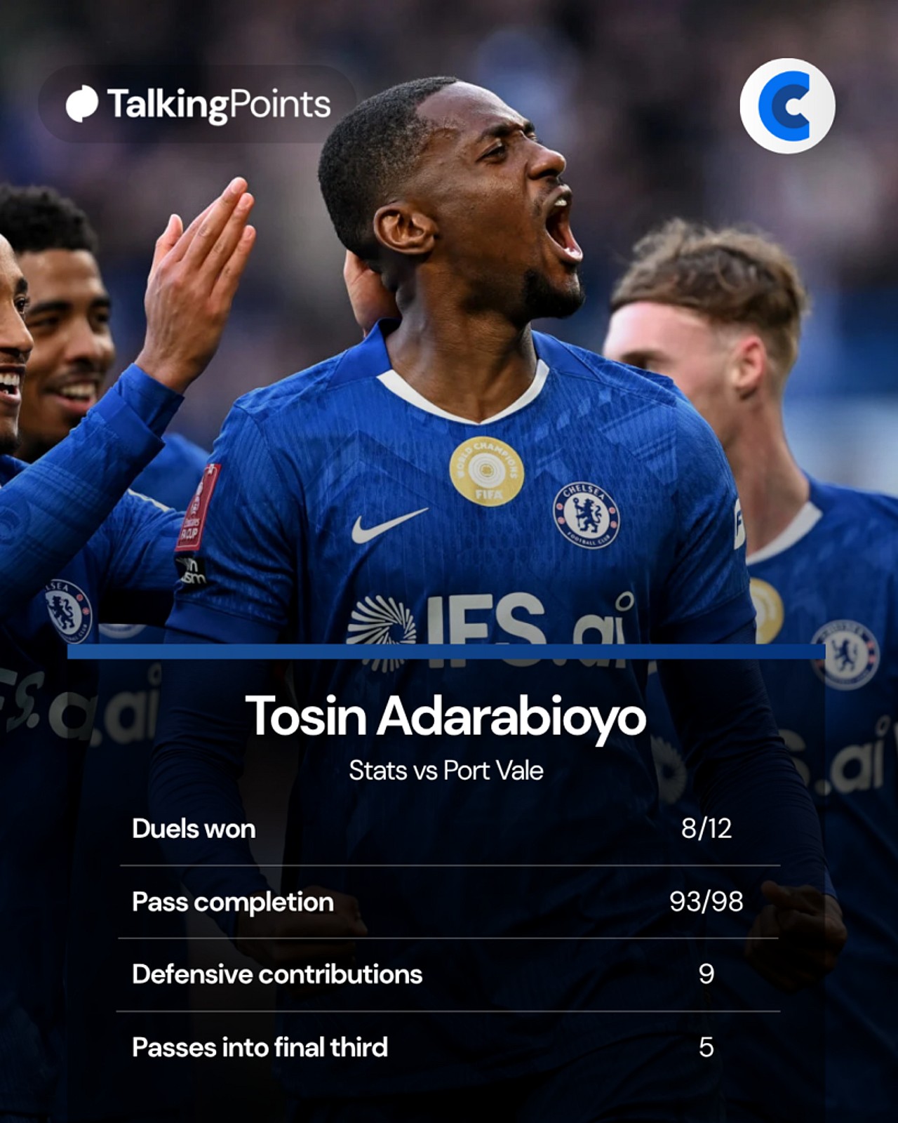 Talking Point Consequences Tosin is the answer to Rosenior's defensive woes 👊 - The Chelsea Chronicle