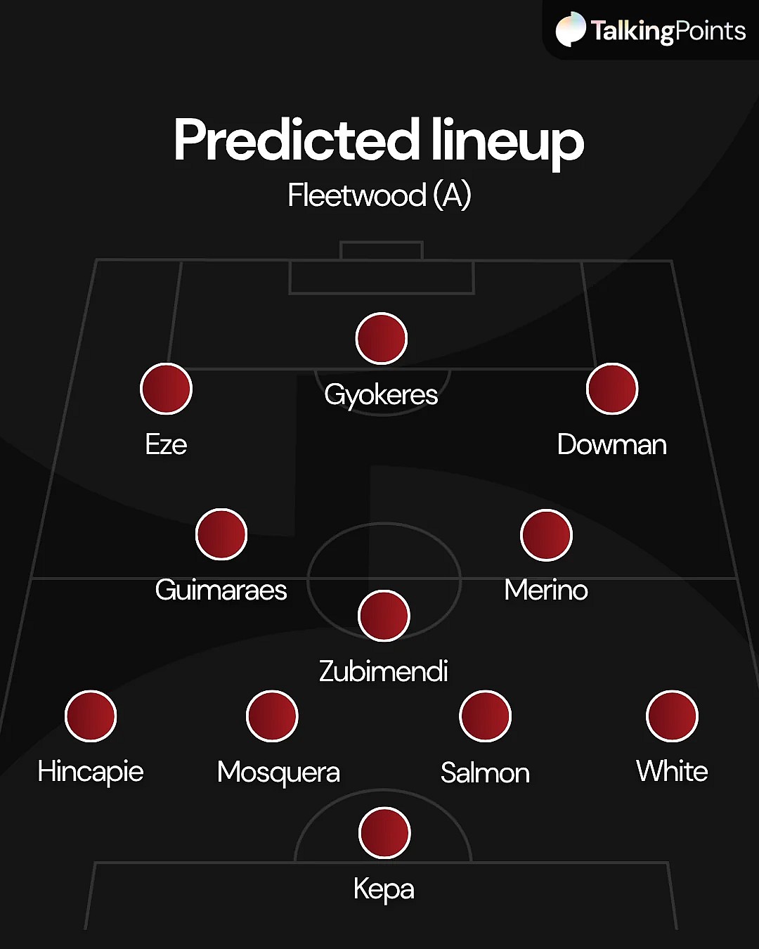 Out-of-form Arsenal player handed perfect chance to end drought
