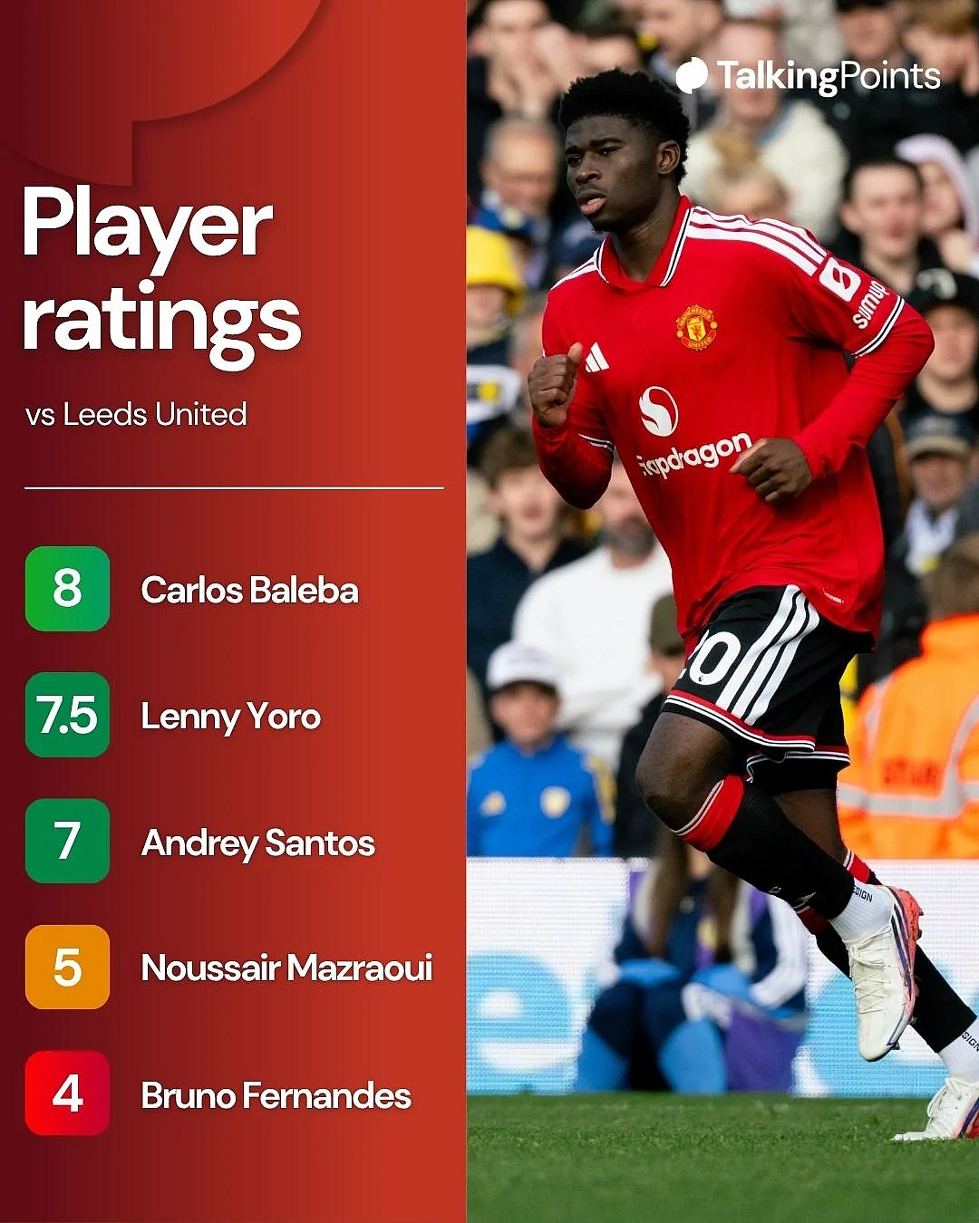 Carlos Baleba sends message to Manchester United fans after 1-1 draw vs ...