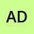 adnan.riaz